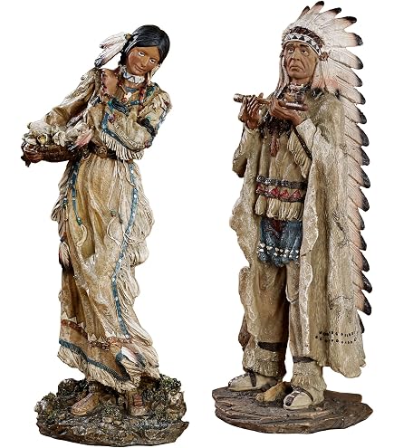 Amazon.com: George S. Chen Imports SS-G-11334 Native American